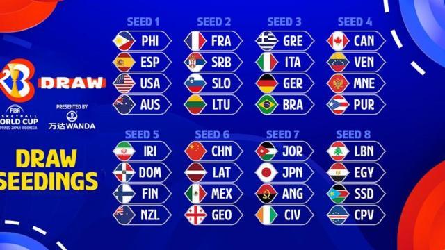 1682898107510052221.jpg shijiebei.jpg